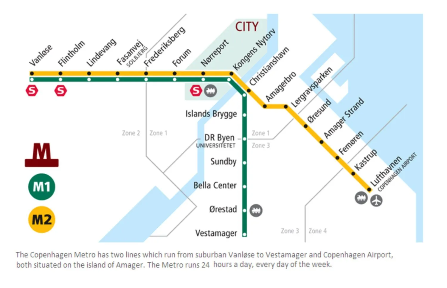 Kompletter Netzplan der Metro Kopenhagen mit Linien, Stationen und Umsteigepunkten. Das Bild zeigt die erste Seite des zoombaren Plans und gibt einen Überblick über das Metronetz der Stadt.