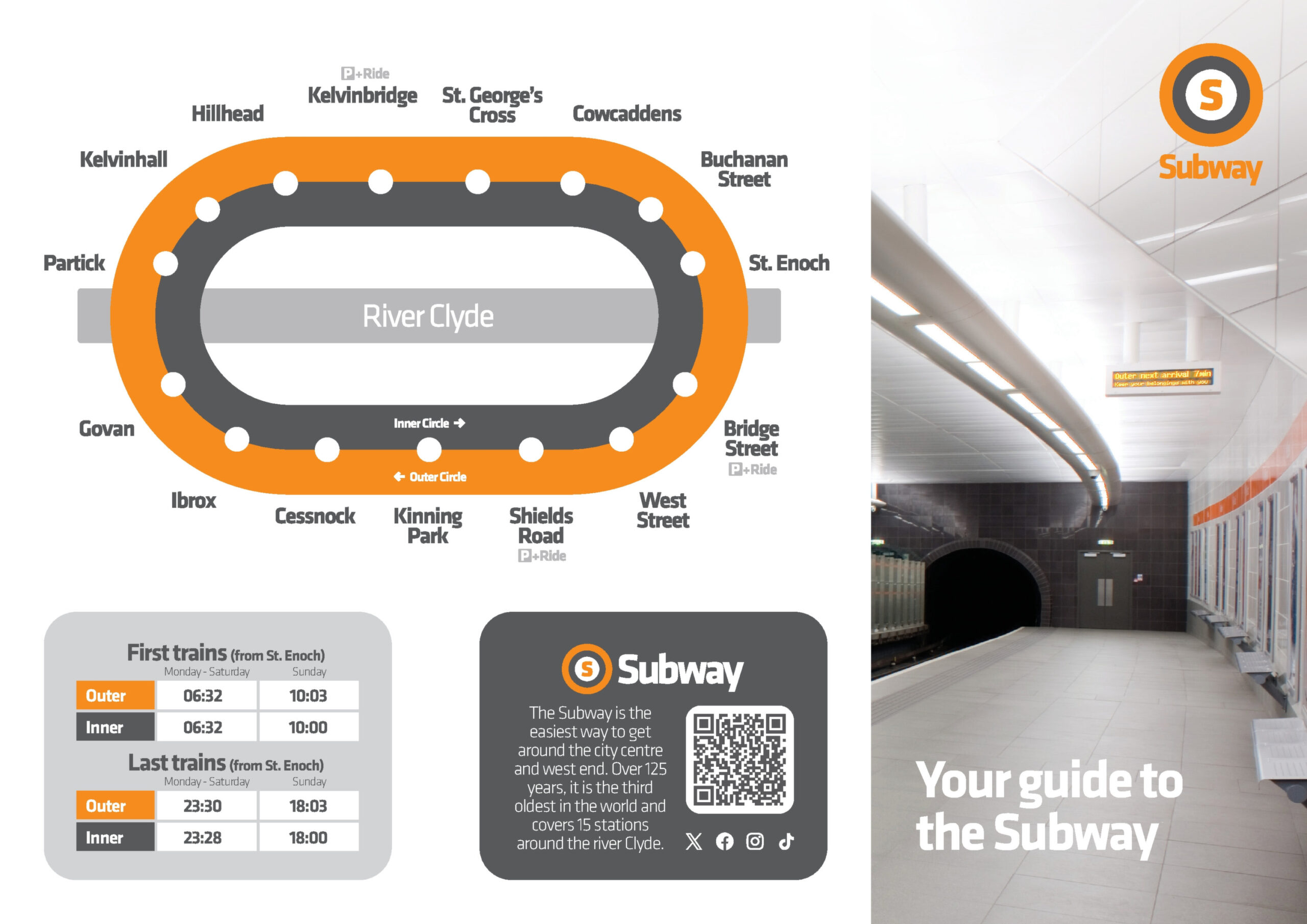 Kompletter Glasgow Subway-Plan 2026 mit allen Stationen der U-Bahn. Die Karte zeigt den Streckenverlauf und die Reihenfolge der Stationen im Subway-Netz.