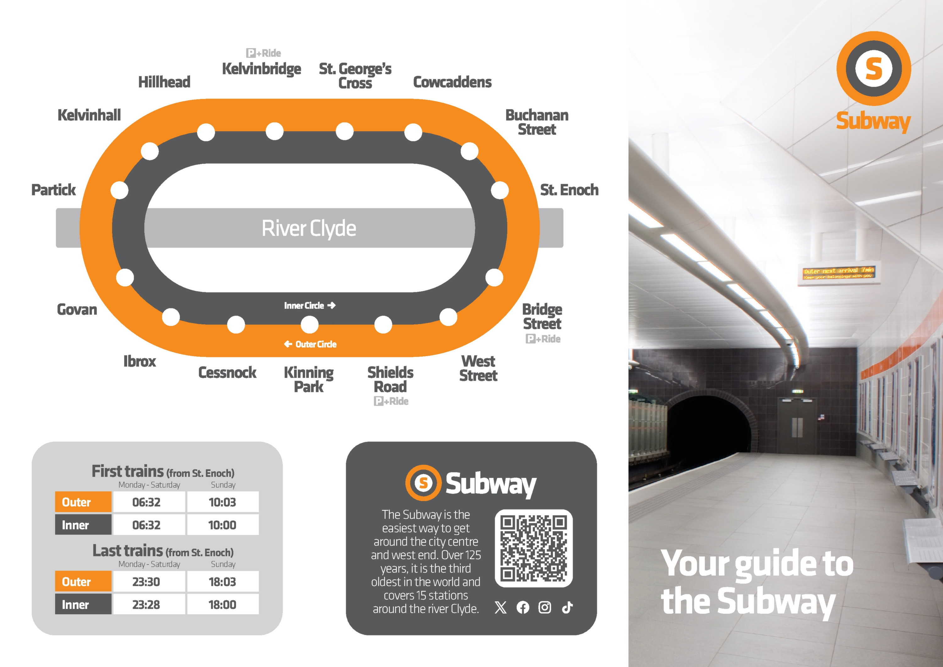 Glasgow Subway Map 2026 showing the complete subway network and all its stations. The map shows the route layout and the order of stations across the network.