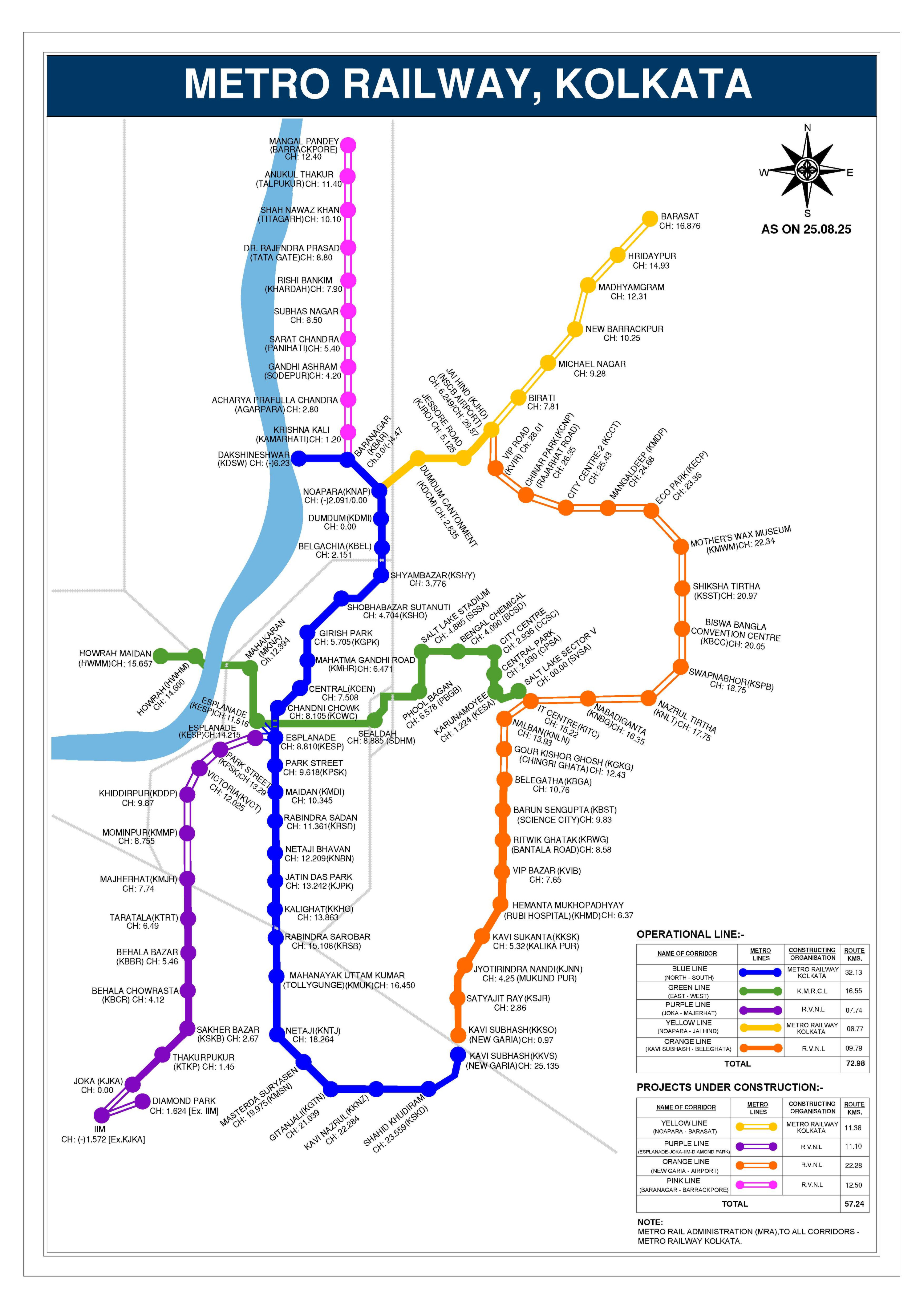 Complete Kolkata metro map 2026 showing lines and stations across the network. The route layout includes interchange points between metro lines.