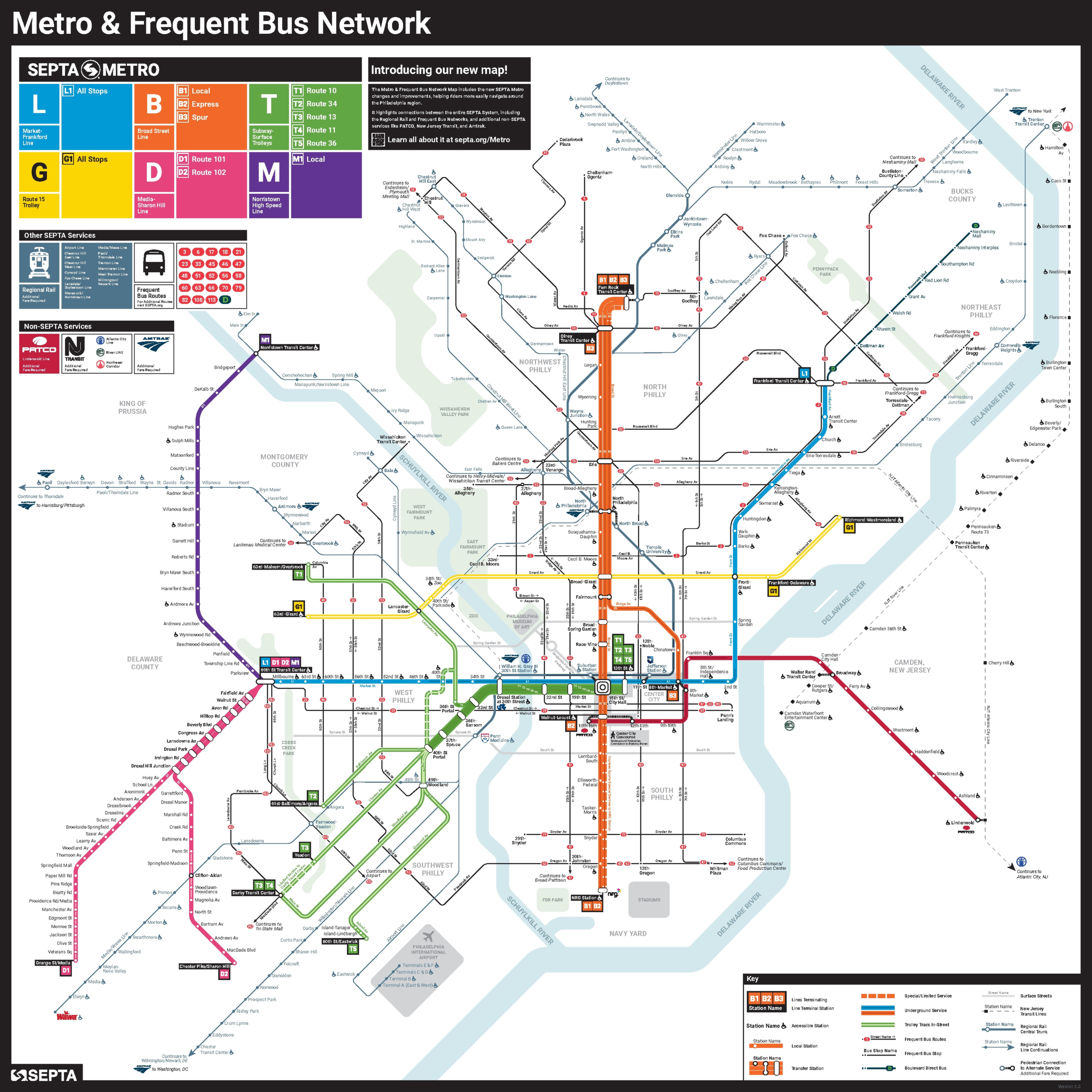 Philadelphia Subway Map 2026 showing the complete SEPTA subway network. The map displays all subway lines and stations, including transfer points between routes.