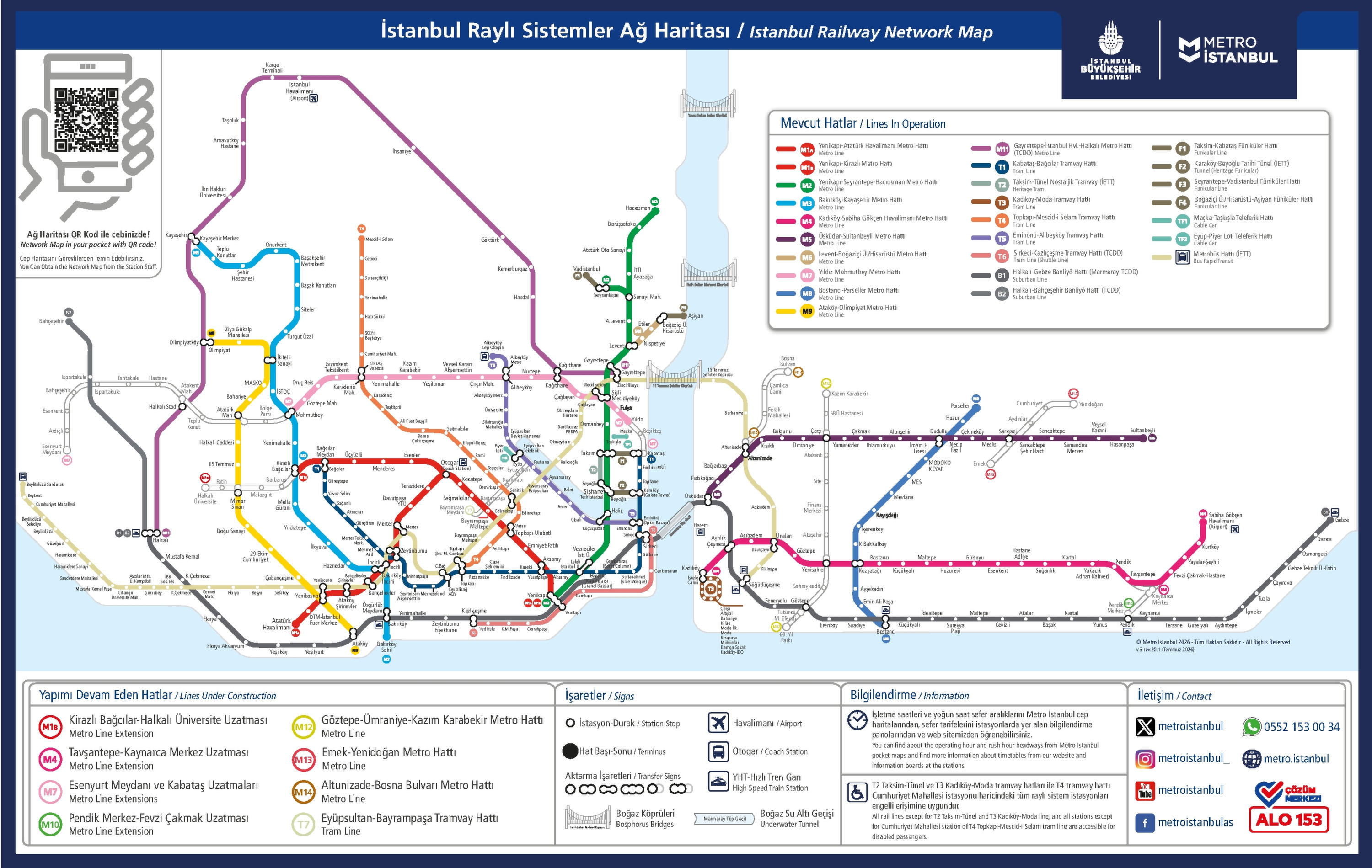 Istanbul Metro Map 2026 by Metro İstanbul. The rail network map shows M11 via İstanbul Havalimanı to Halkalı and M4 to Sabiha Gökçen Havalimanı.