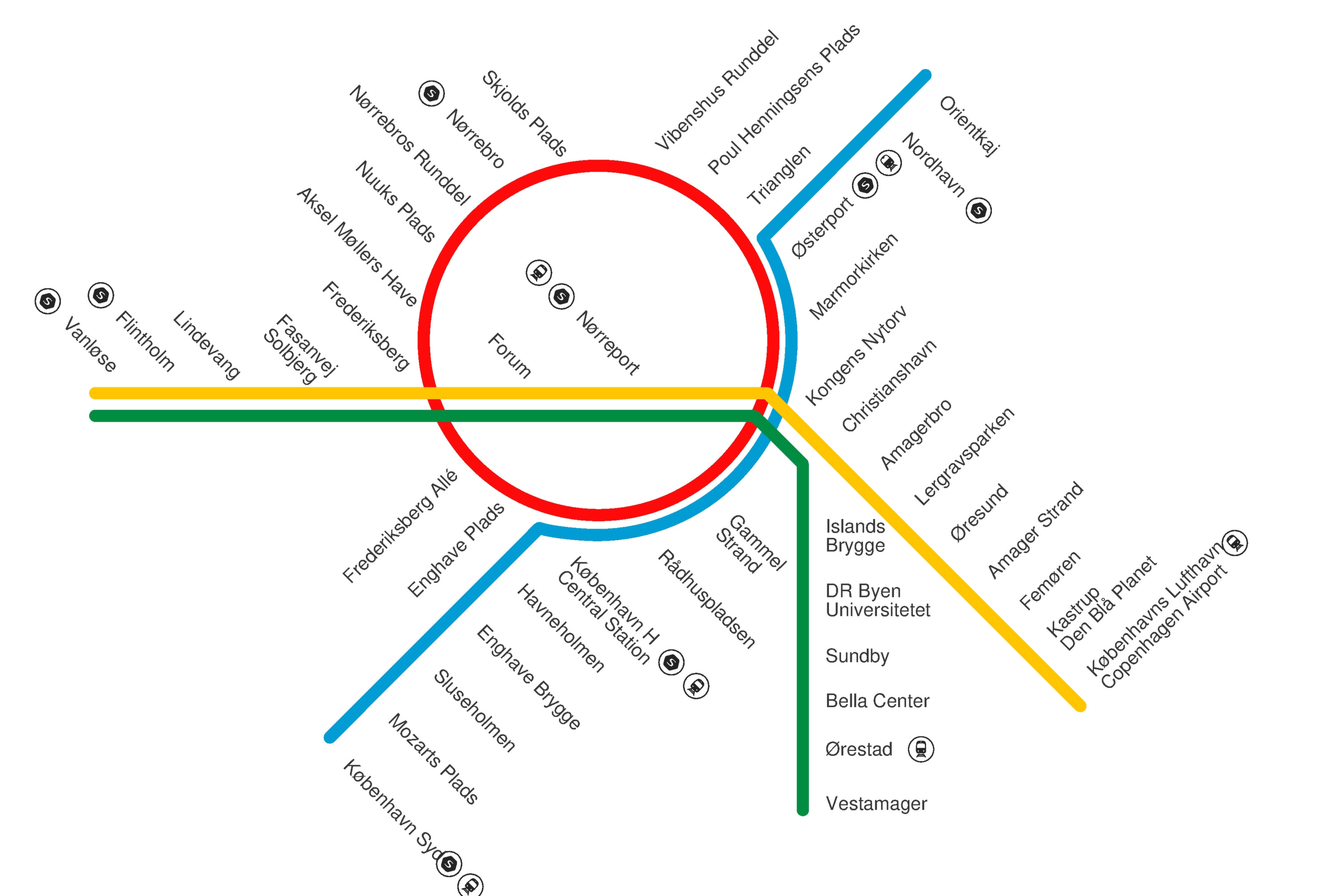 Metroplan Kopenhagen mit den Linien M1 bis M4 auf der offiziellen Karte von Metroselskabet. Die M4 reicht bis København Syd.